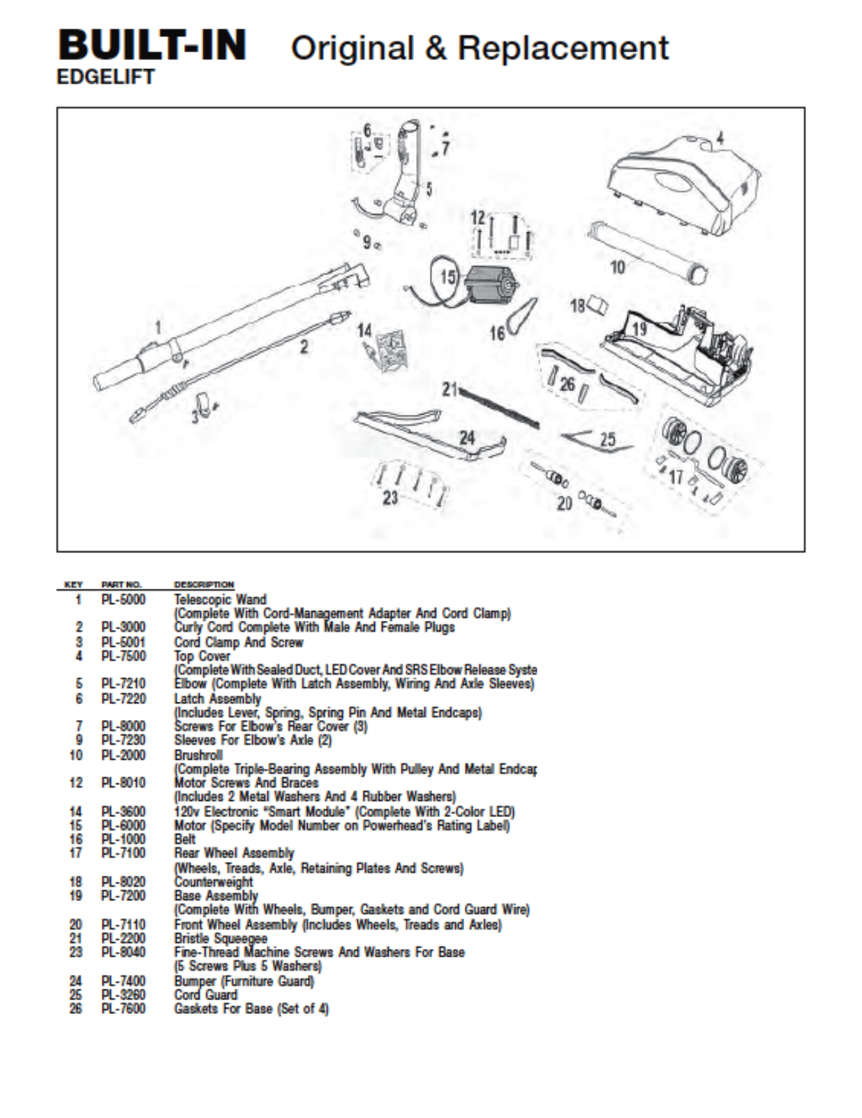 Essco El3c Owner's Manual