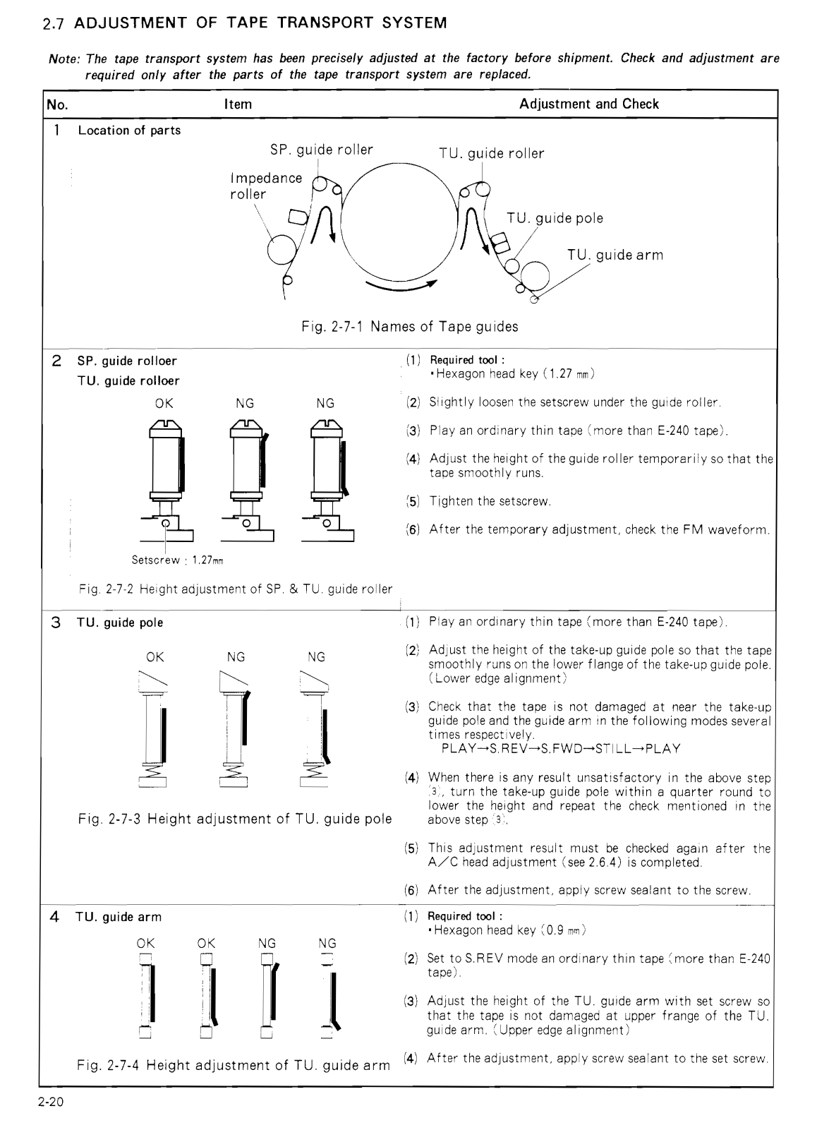 Jvc BR-SAR200-E, BR-S422-E Service Manual