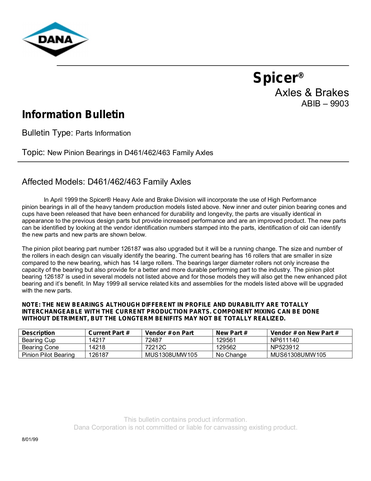 Spicer D463 User Manual