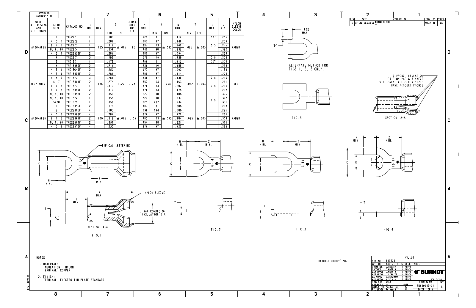 Burndy YAE18G43FBOX Data Sheet