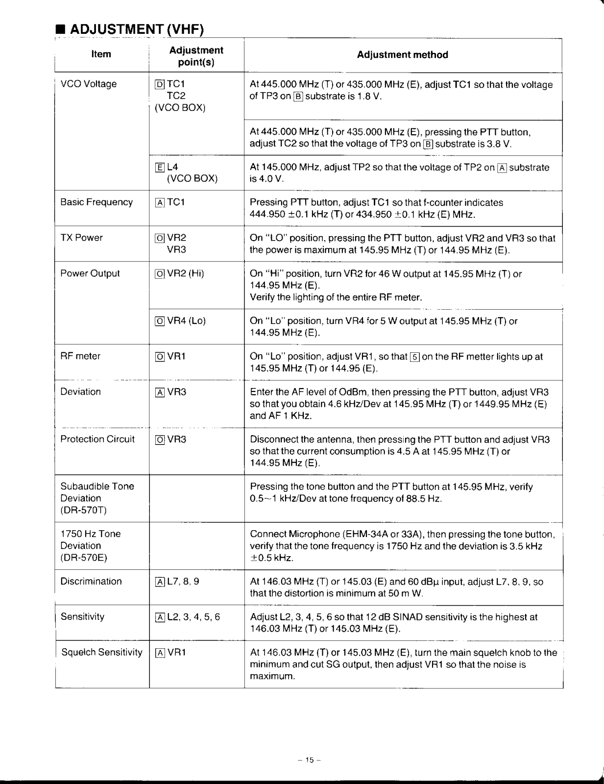 ADJ DR-570 Service Manual