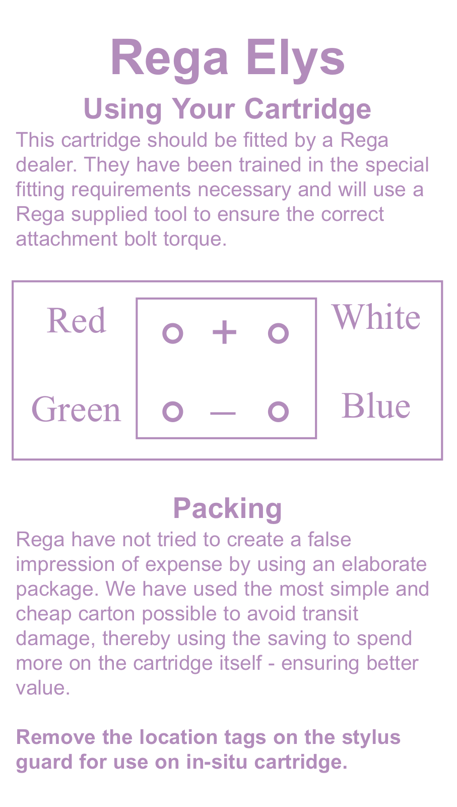 Rega Research Elys Owners manual