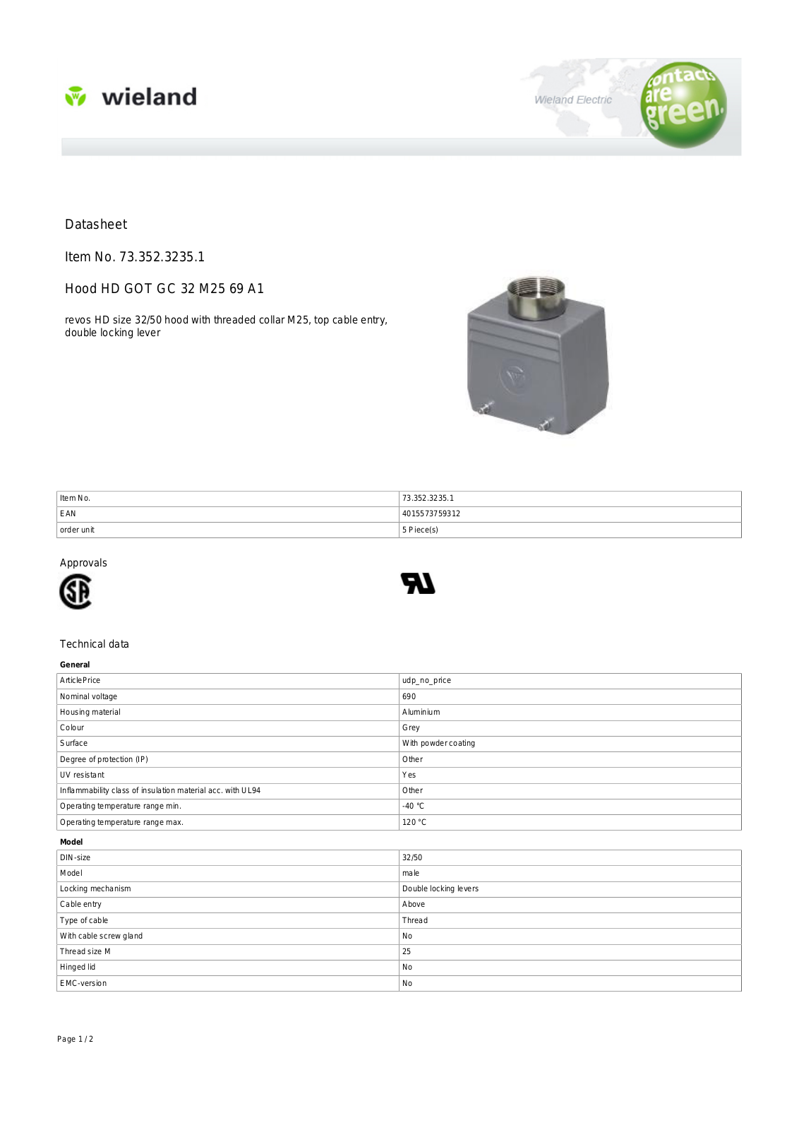 Wieland 73.352.3235.1 Data Sheet