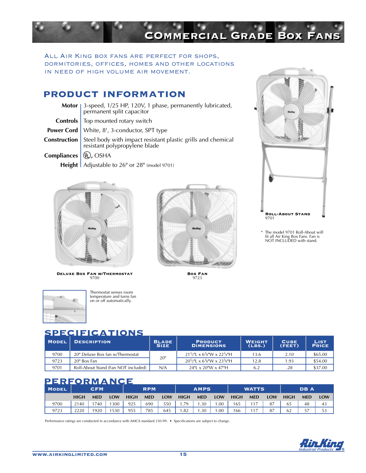 Air-King 4CH71G, 9723G User Manual