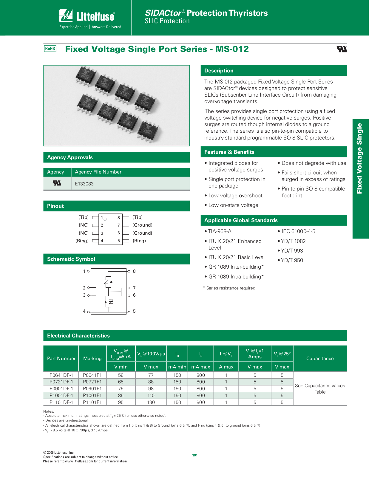 Littelfuse MS-012 User Manual