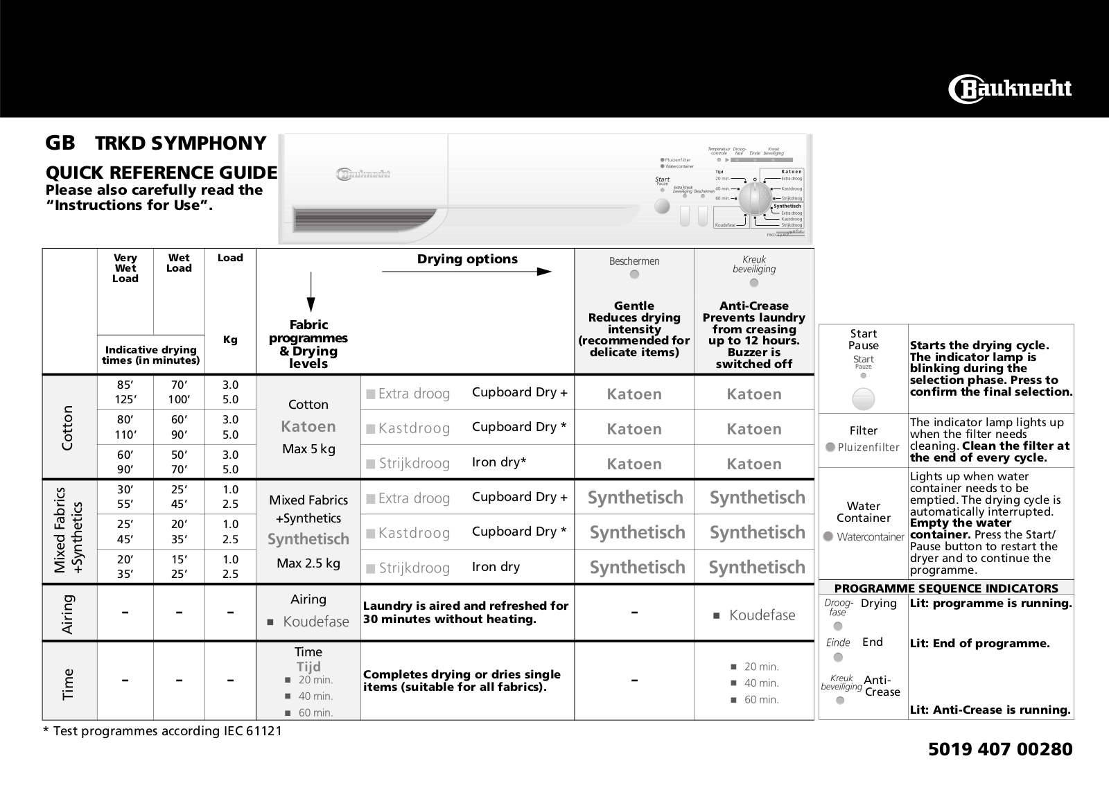 Whirlpool TRKD SYMPHONY INSTRUCTION FOR USE