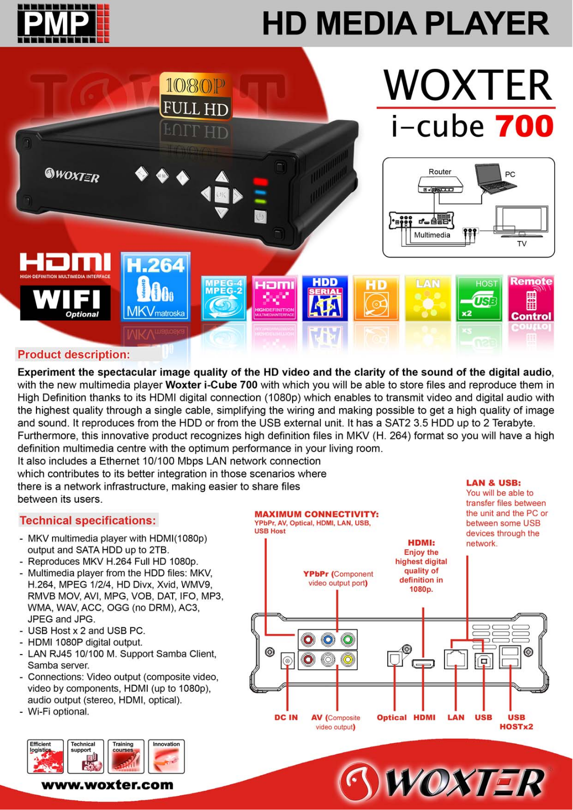 Woxter I-CUBE 700 User Manual