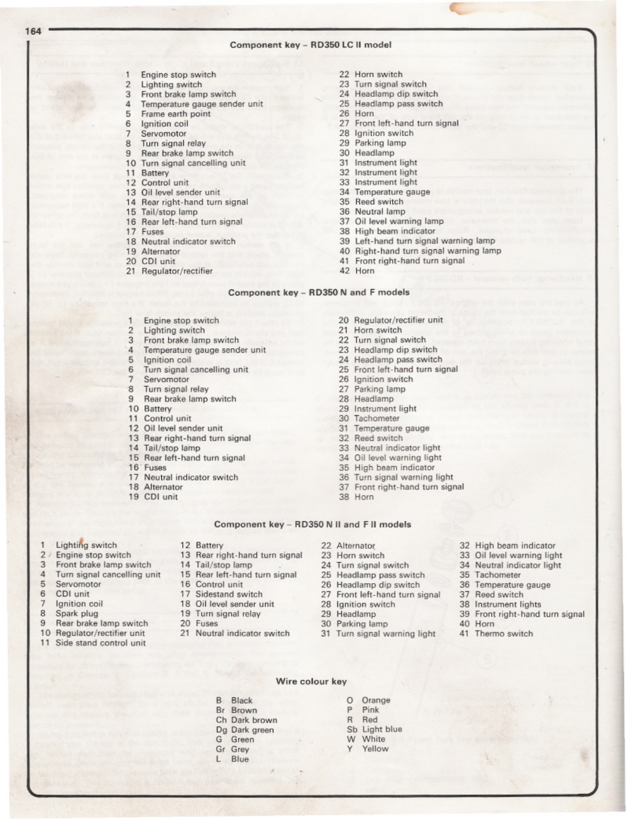 Yamaha RD350 YPVS Wiring Diagram and Component Key