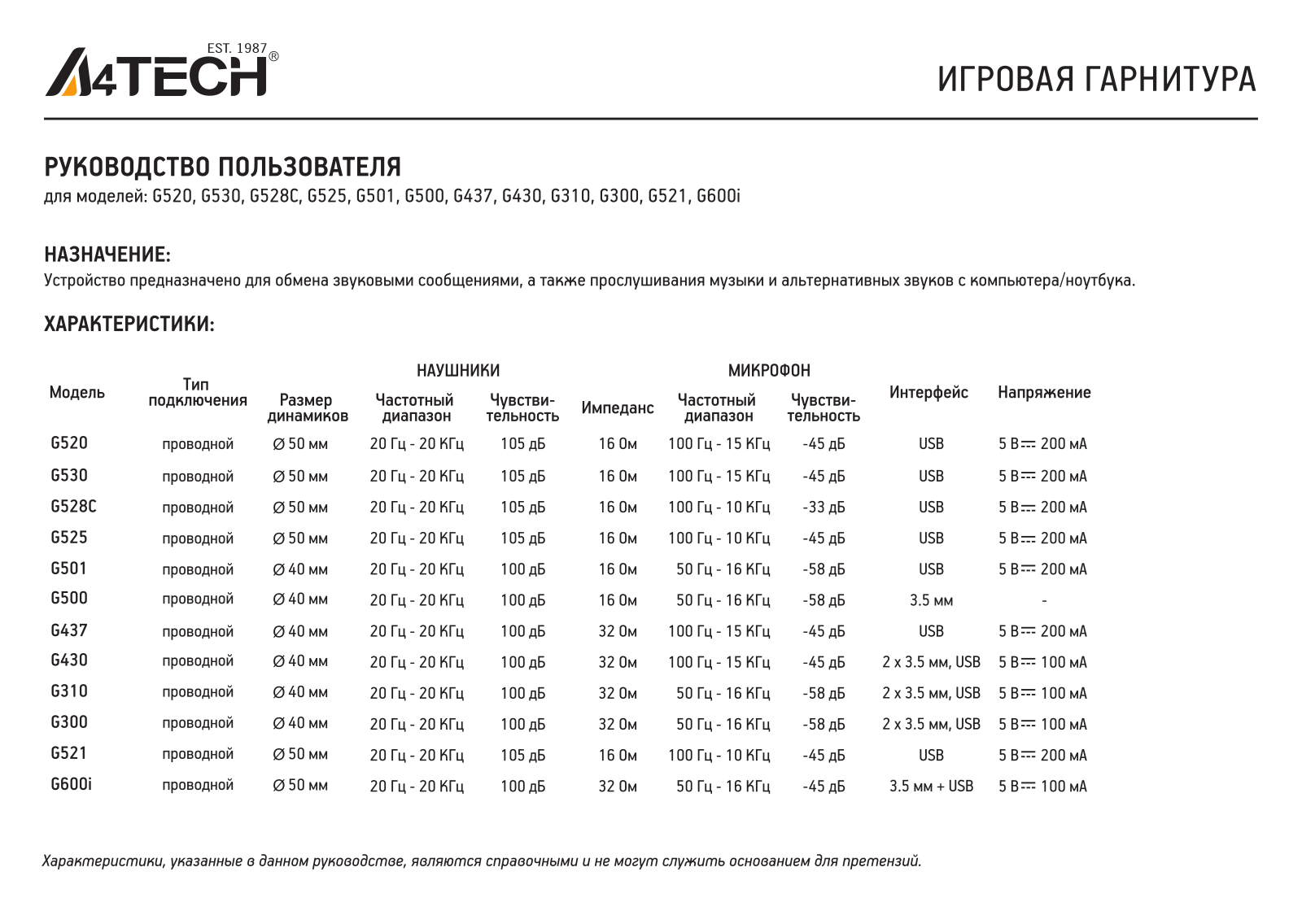 A4Tech G600i User Manual