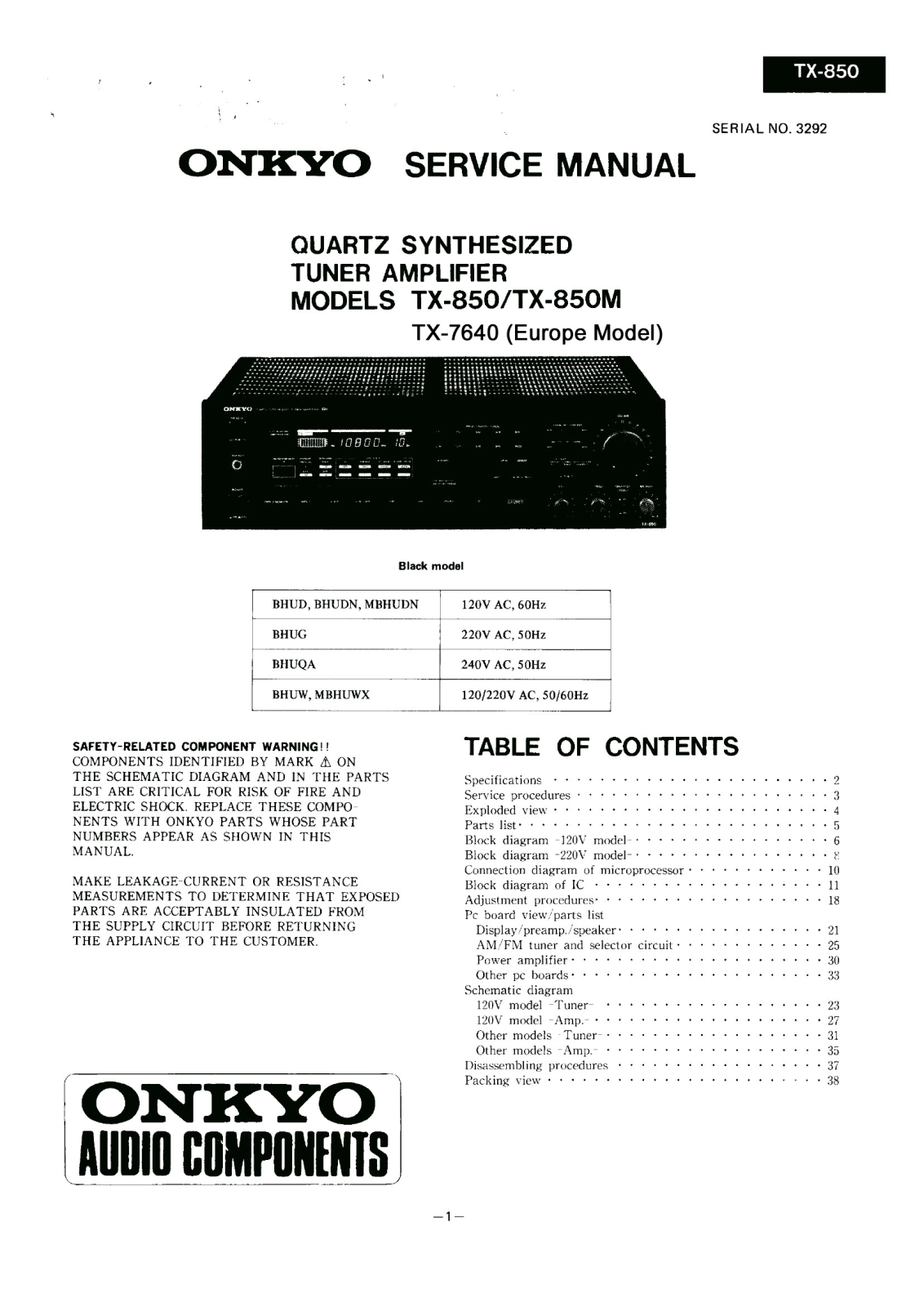 Onkyo TX-7640 Service Manual