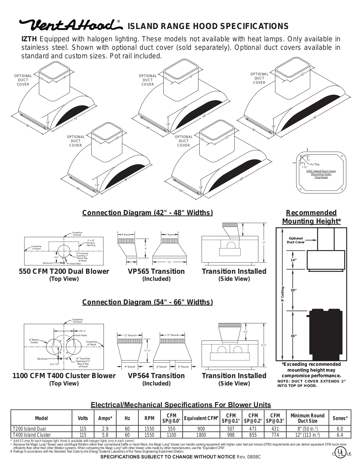 Vent-A-Hood IZTH SPECIFICATIONS