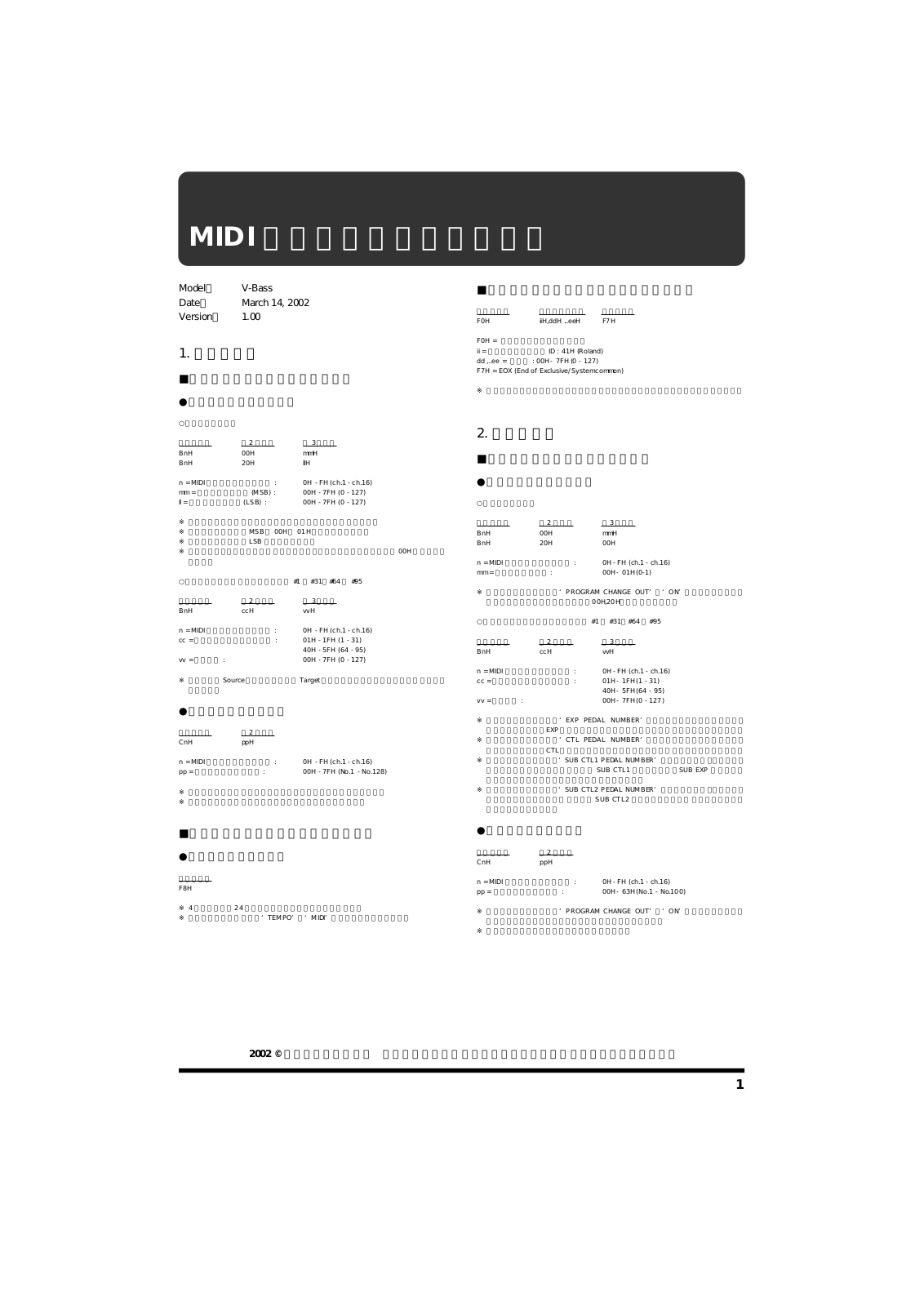 Roland V-BASS MIDI IMPLEMENTATION