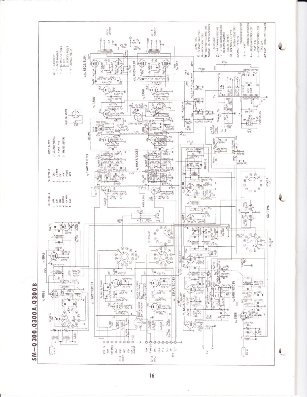 Pioneer SM-Q300-A-B Schematic