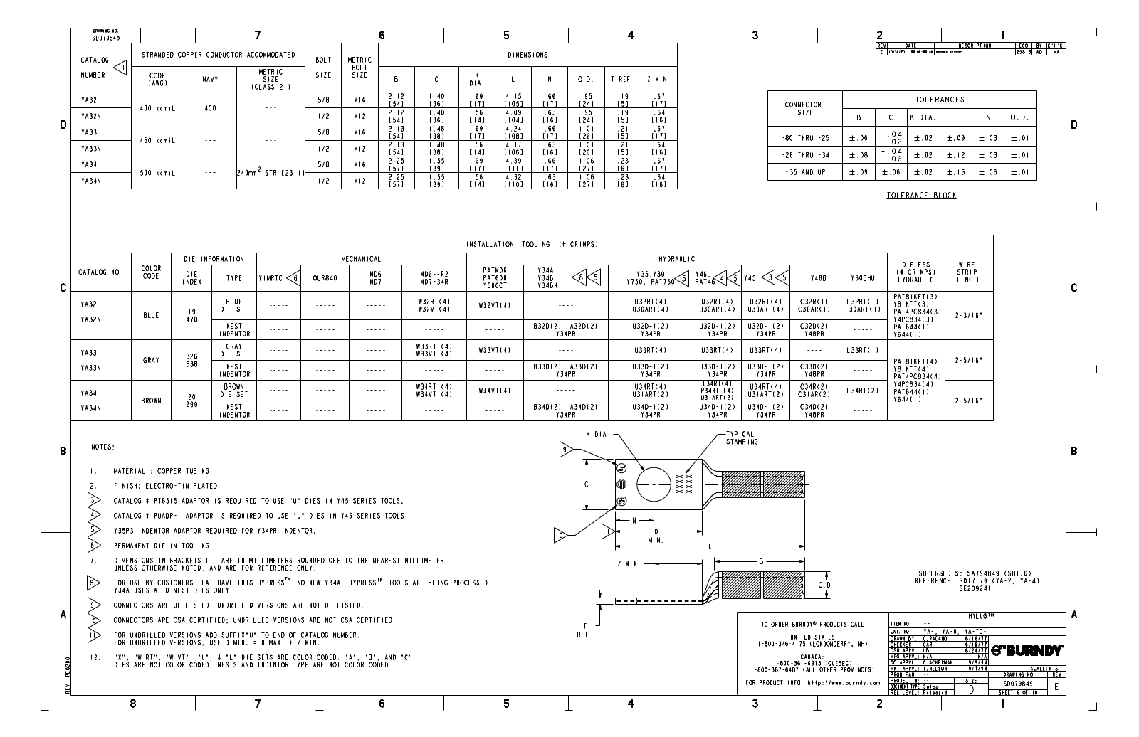 Burndy YA32 Data Sheet