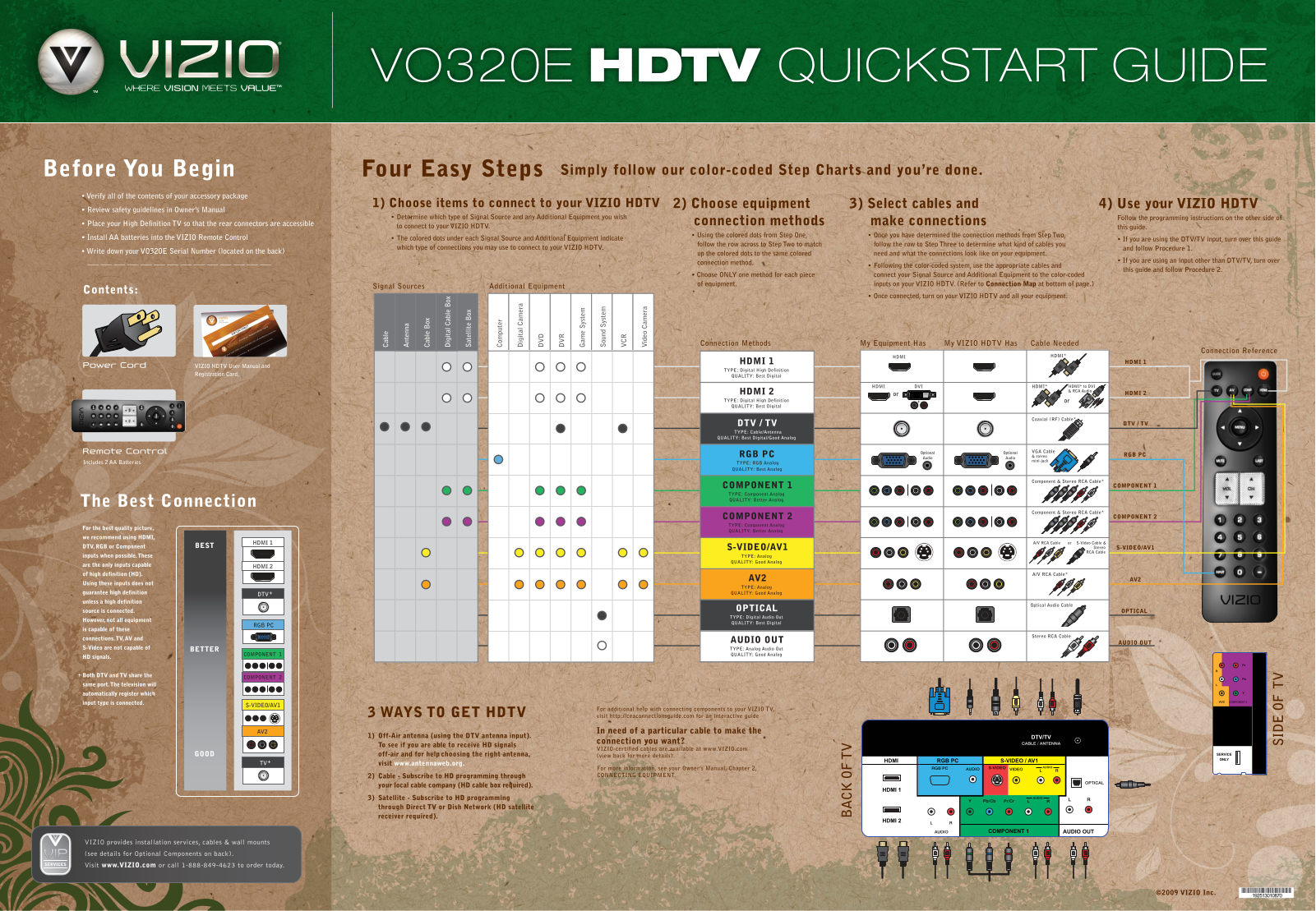 Vizio VO320E User Manual