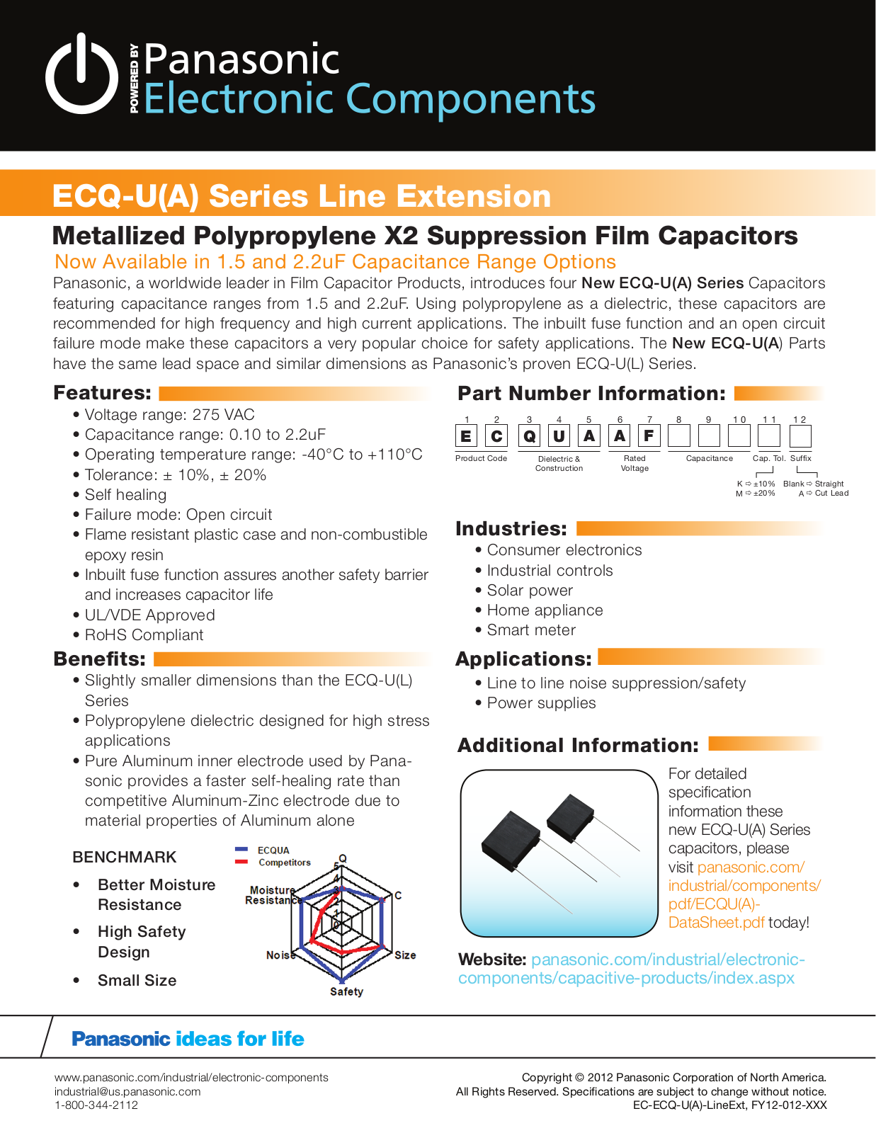 Panasonic ECQ-UA User Manual