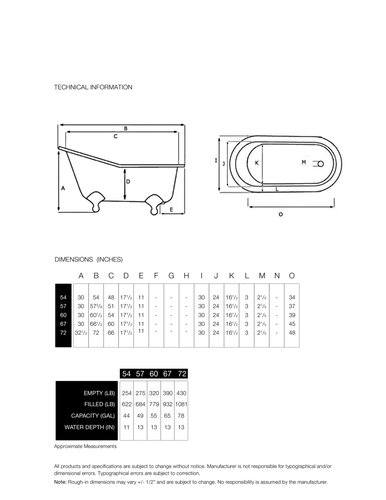 Chevington CVTN1003 Specifications - ManualMachine.com