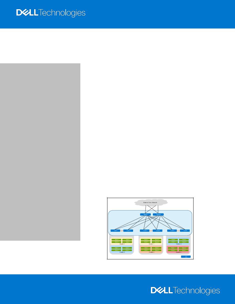 Dell SmartFabric User Manual