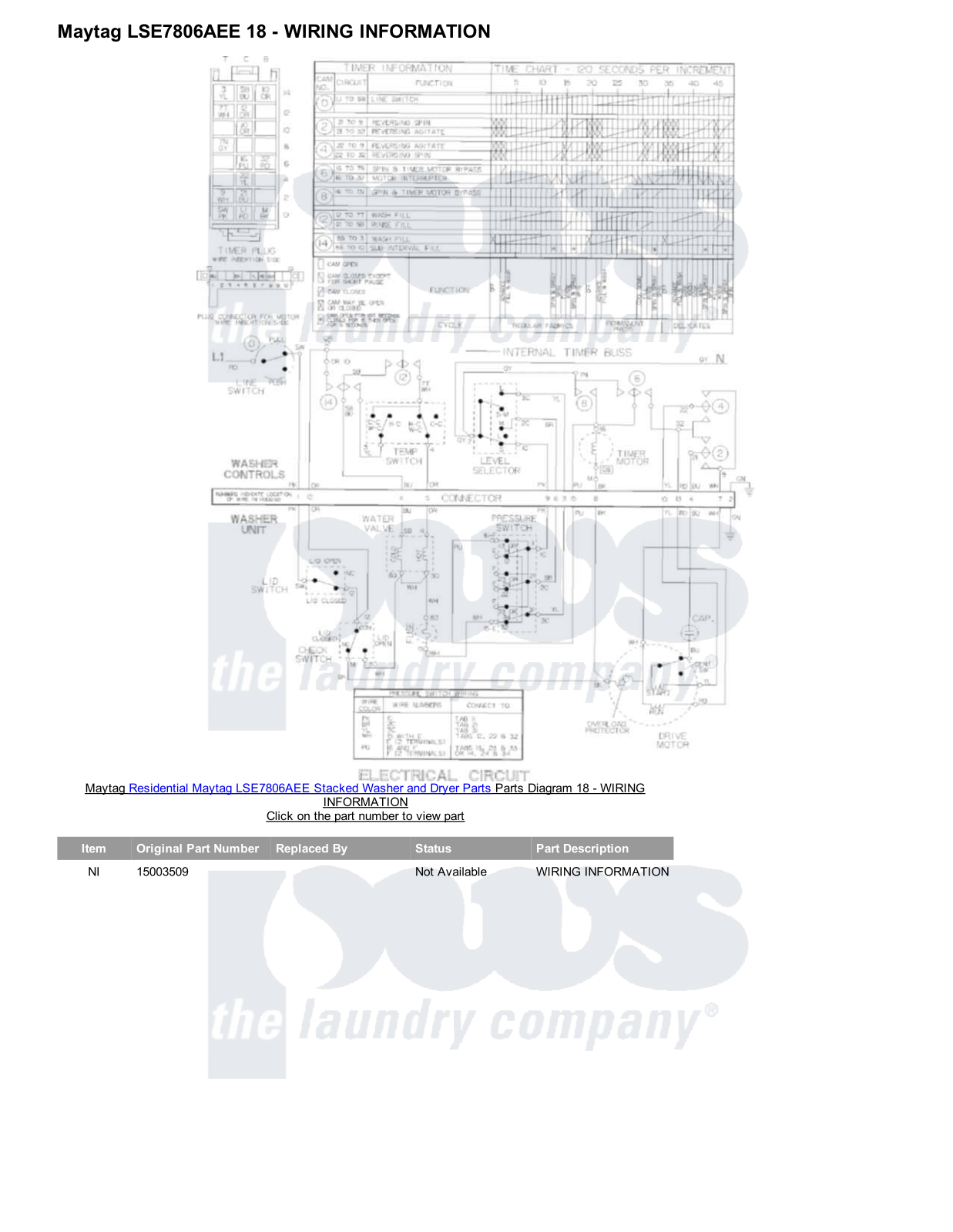 Maytag LSE7806AEE Stacked and Parts Diagram