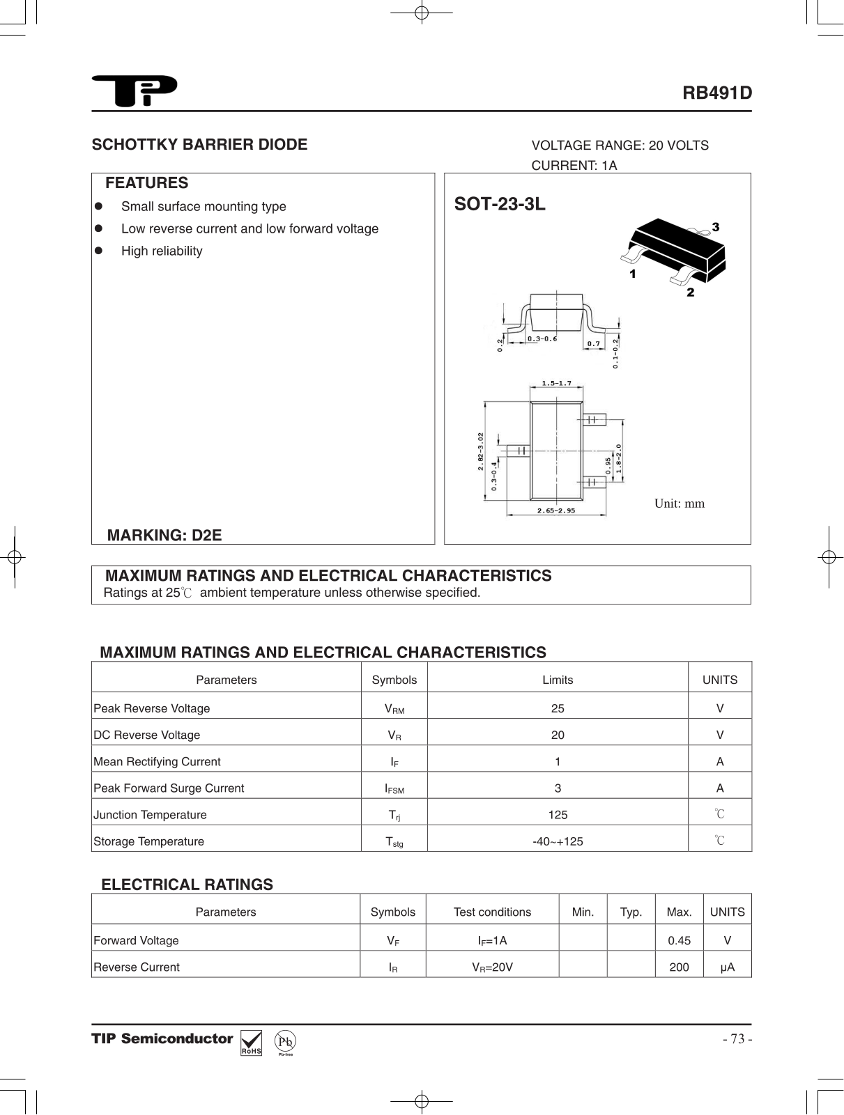 TIP RB491D Schematic