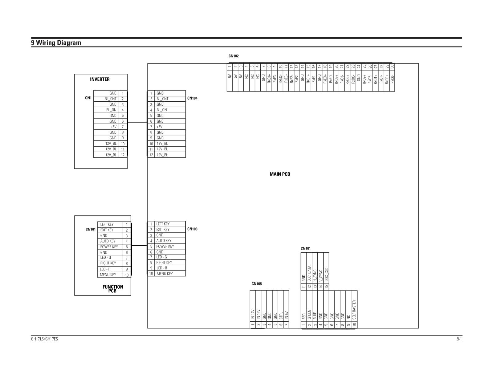 Samsung GH17ES-LS Wiring Diagram