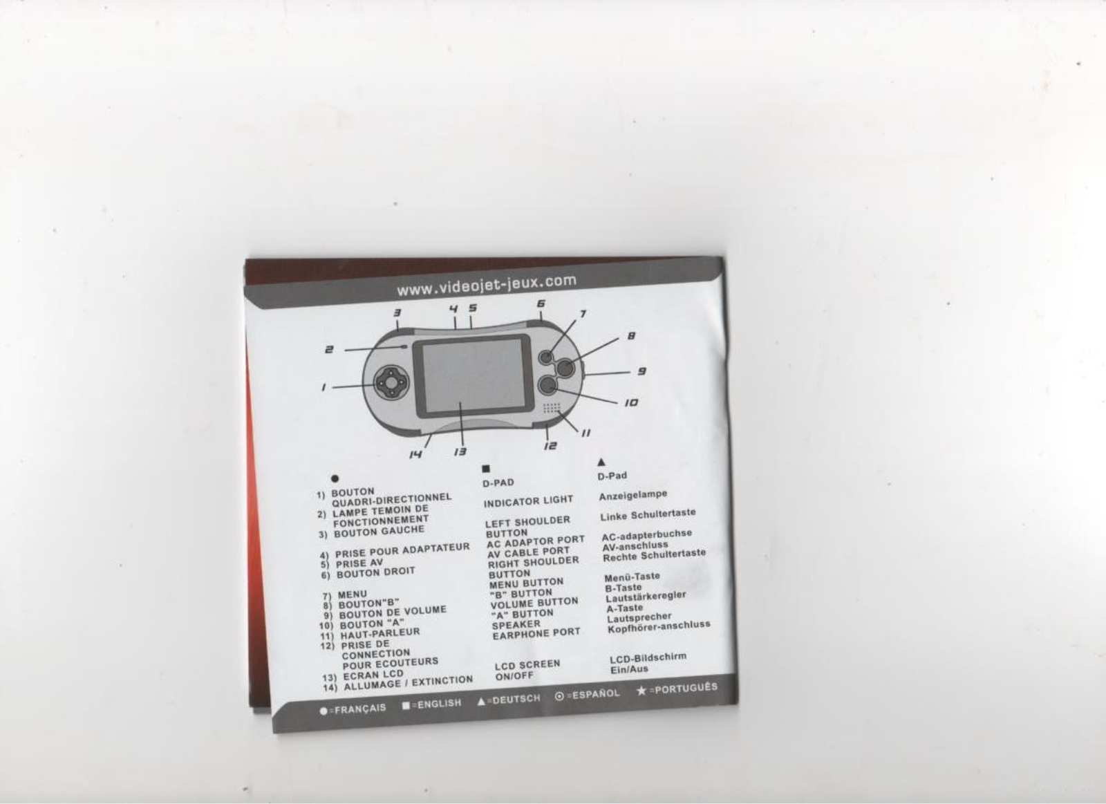 VIDEOJET PDC 30 User Manual