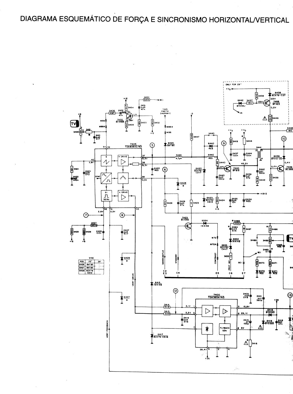 PHILIPS 25GX1882 Service Manual