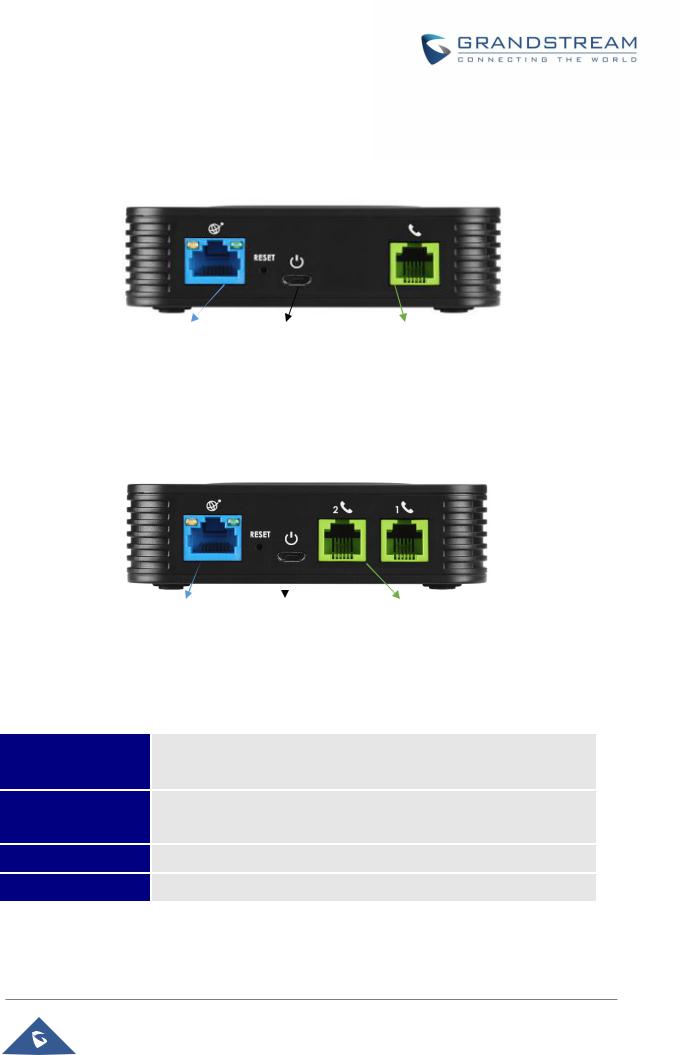 Grandstream HT801, HT802 Administration Guide