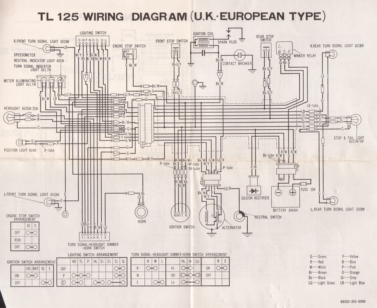 Honda Vehicles tl 125 uk schematic