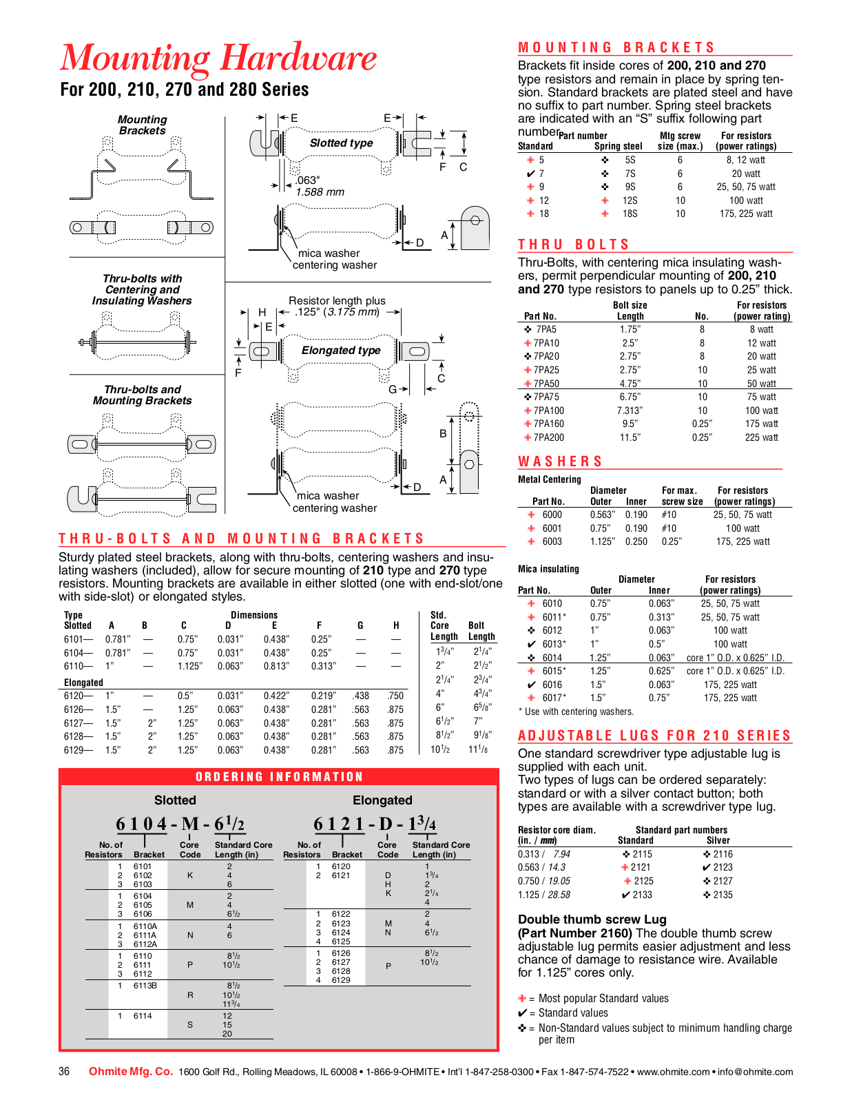 Ohmite 200 Series, 210 Series, 270 Series, 280 Series Accessories Catalog