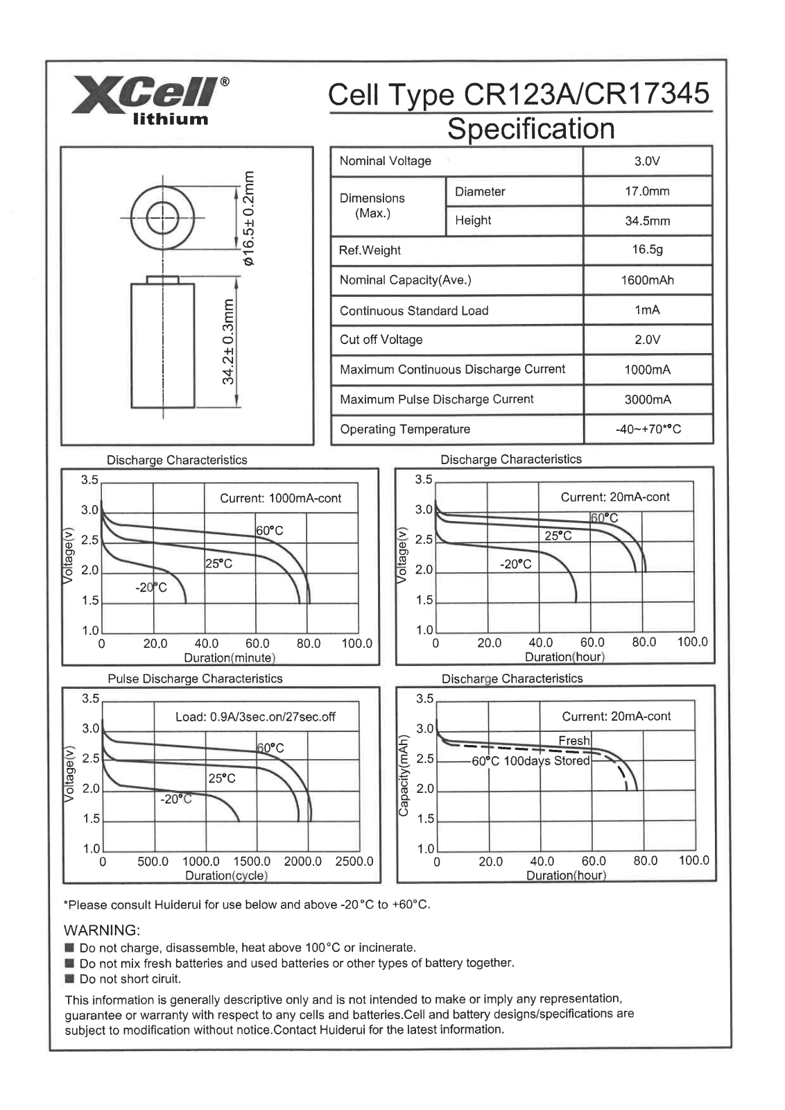 XCELL XCR123A Datasheet - ManualMachine.com