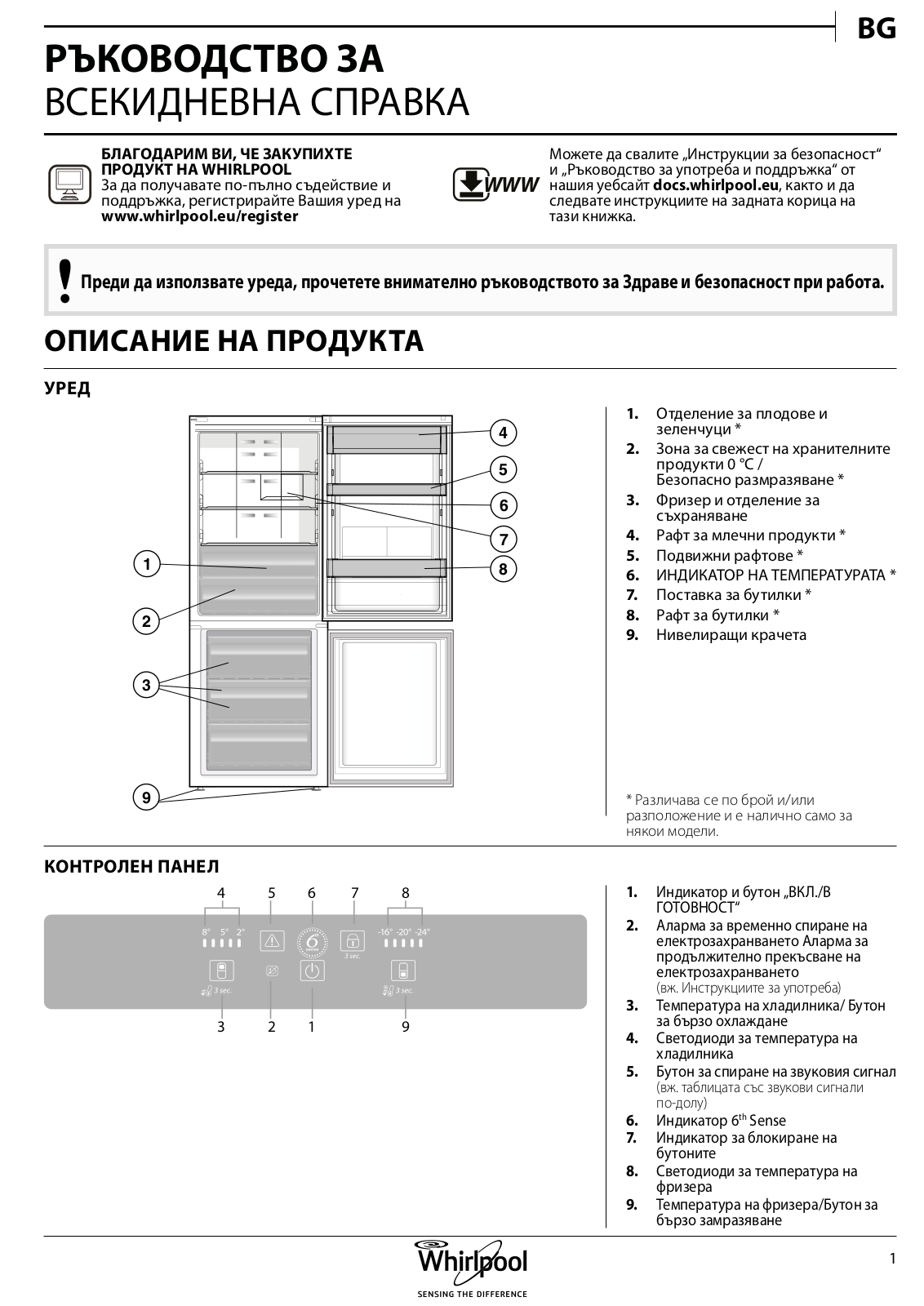 WHIRLPOOL B TNF 5323 W User Manual