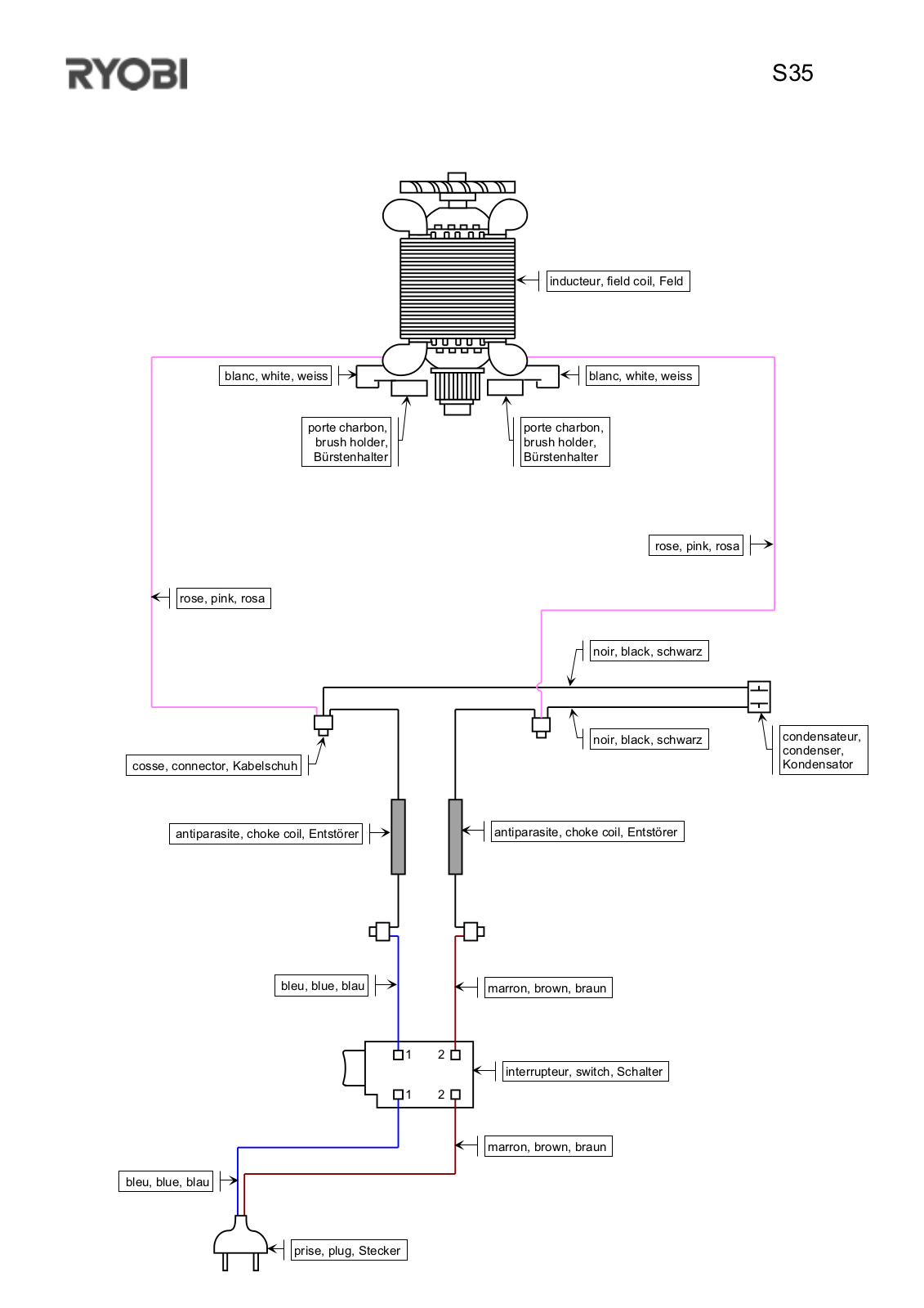 Ryobi S35 User Manual