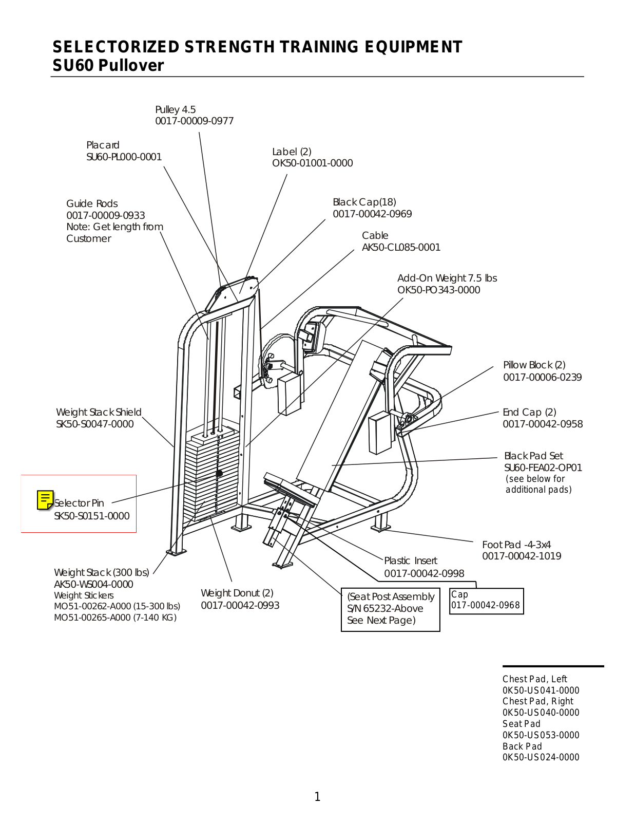 Life Fitness SU60 User Manual