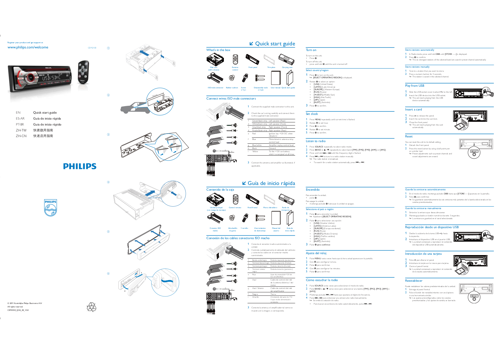 Philips CEM2100 User Guide