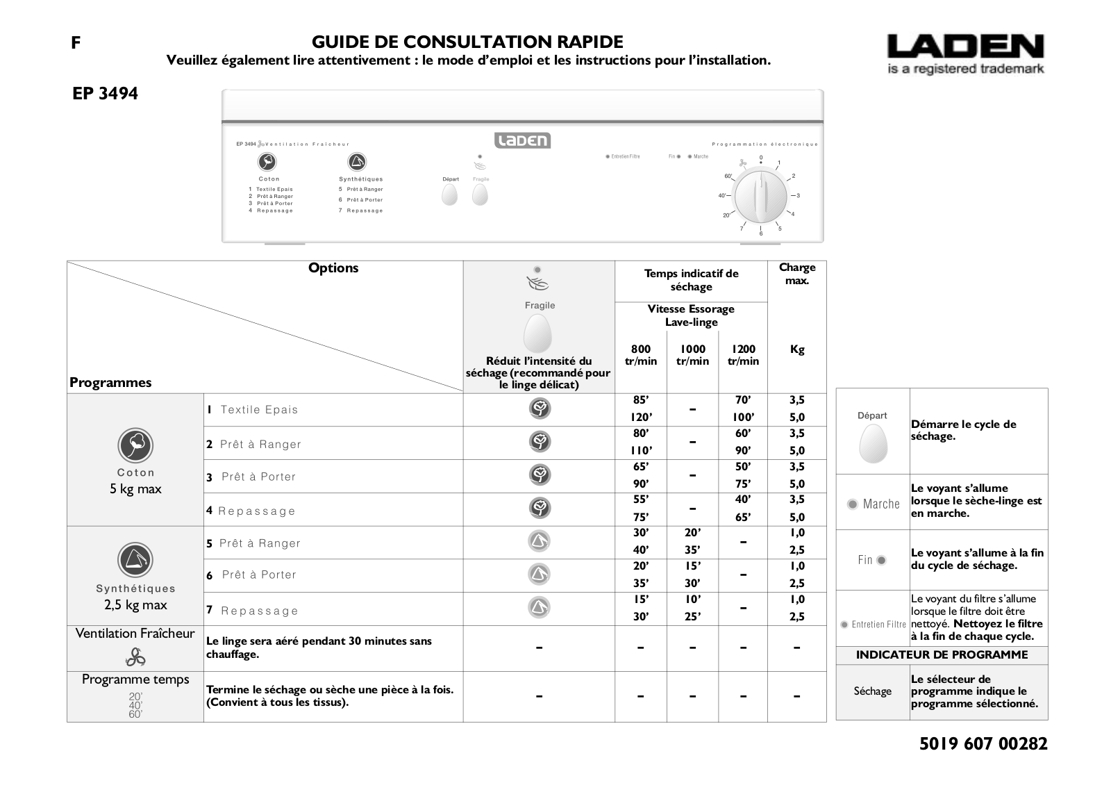 LADEN EP 3494 Quick start guide