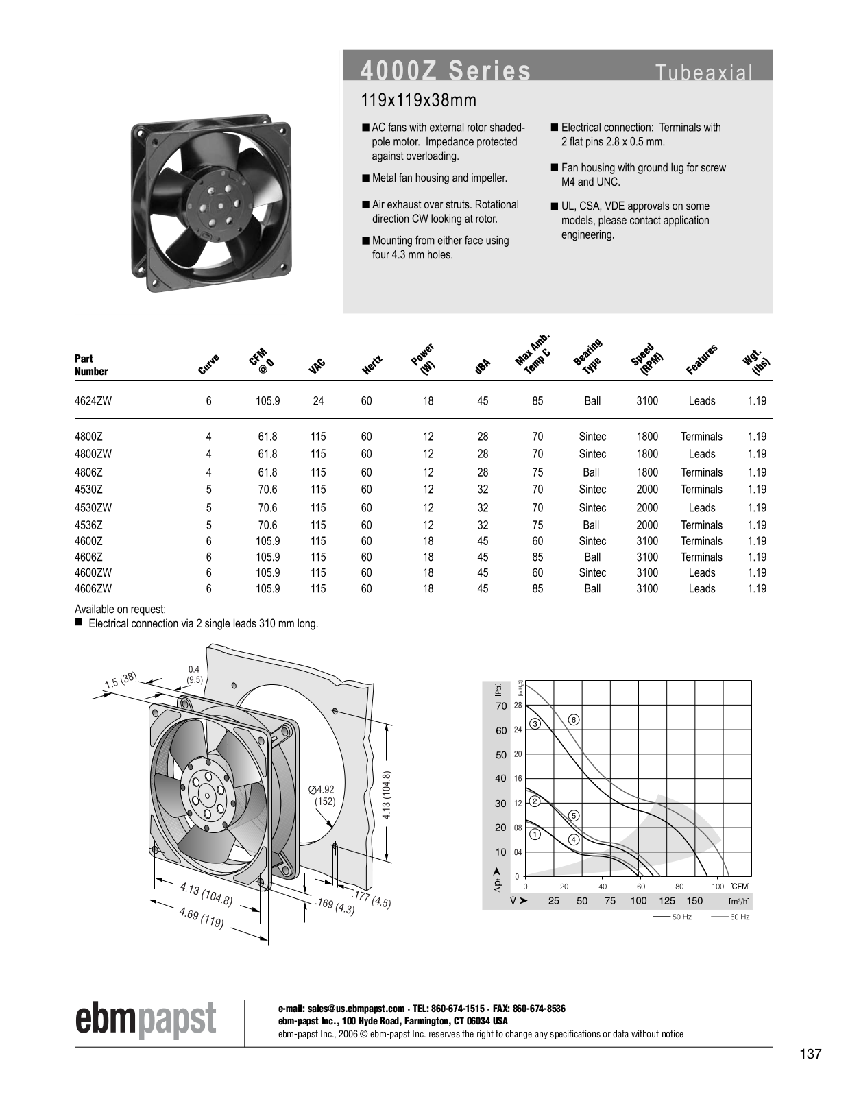 ebm-papst AC fans Series 4000Z Catalog Page