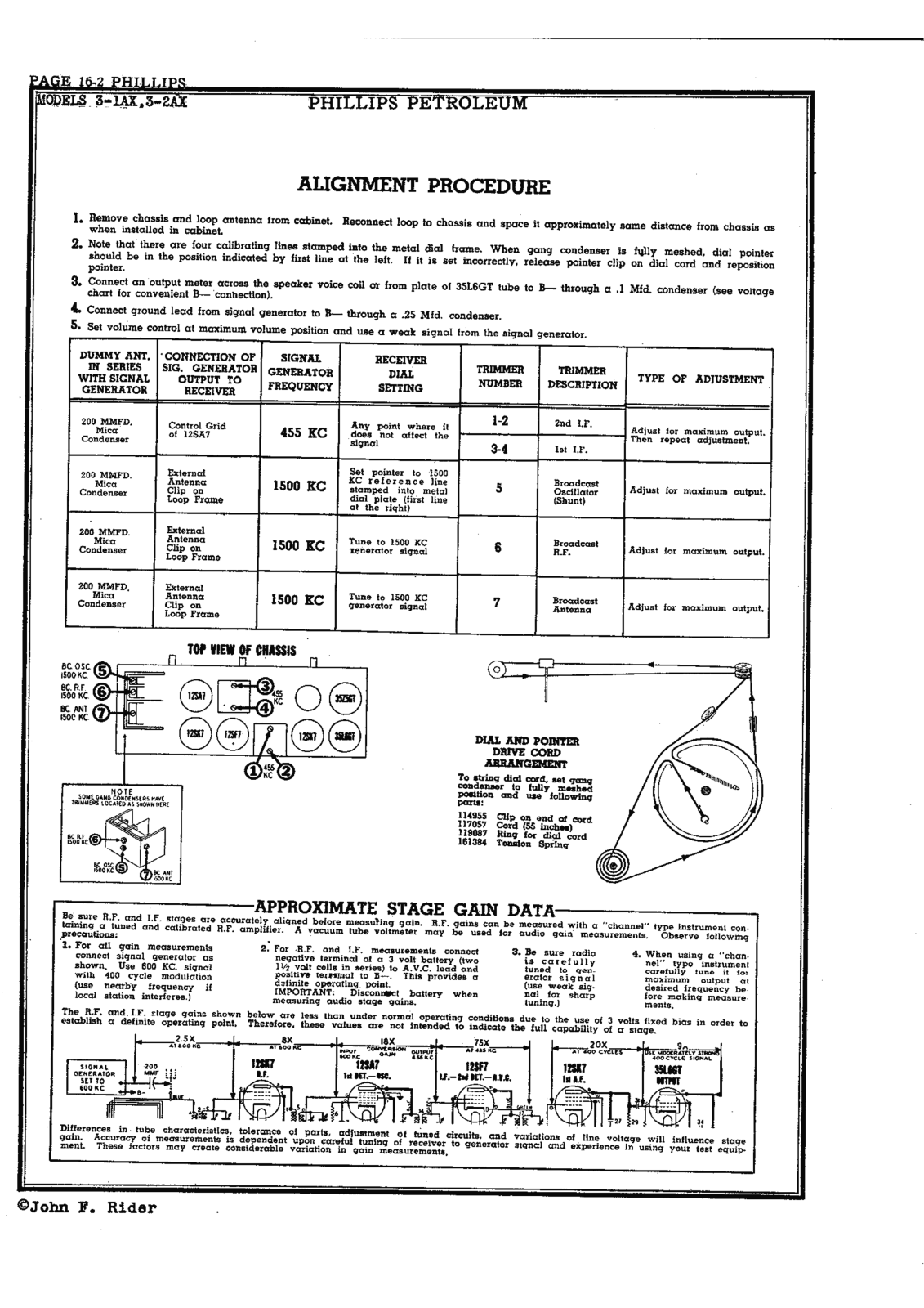 Phillips 3 1ax, 3 2ax schematic - ManualMachine.com