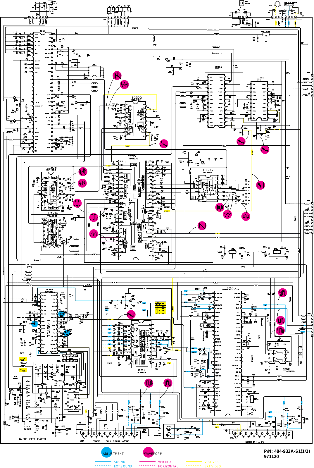 LG CF25A50T Schematics