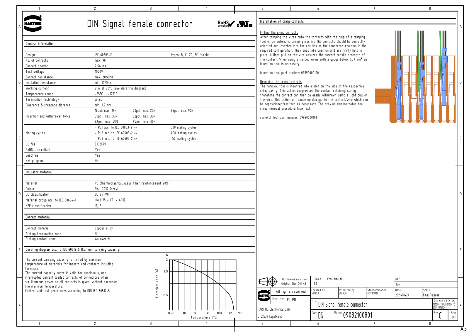 HARTING 0903 096 3214, 0902 000 8484 Datasheet - ManualMachine.com