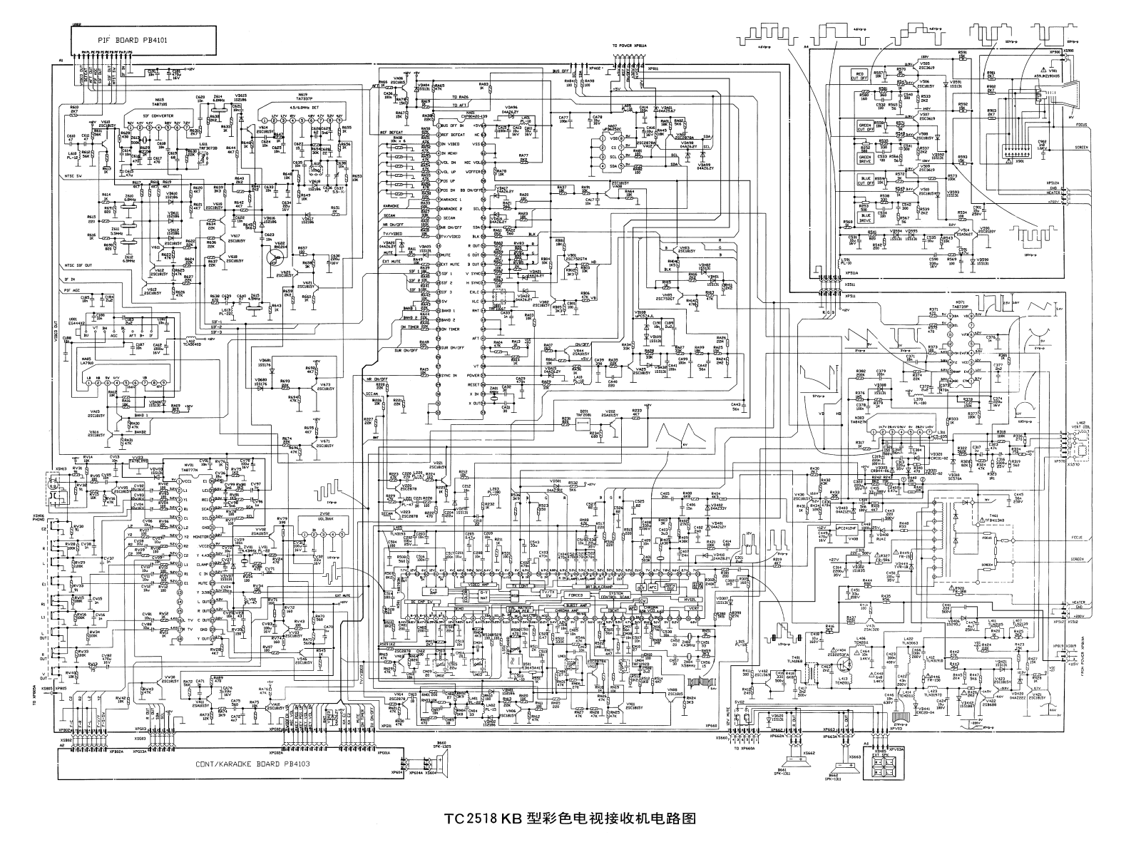 Hisense TC2518KB, TA8783N Schematic