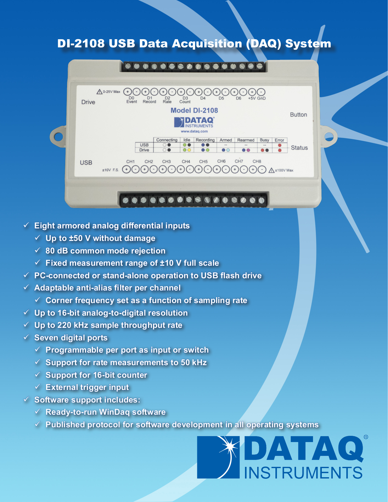 DATAQ DI-2108 User manual