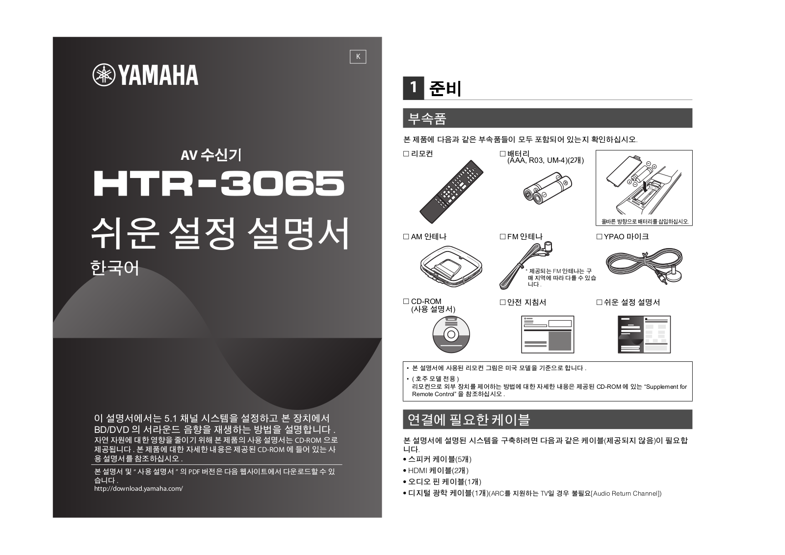 Yamaha HTR-3065 Setup Guide