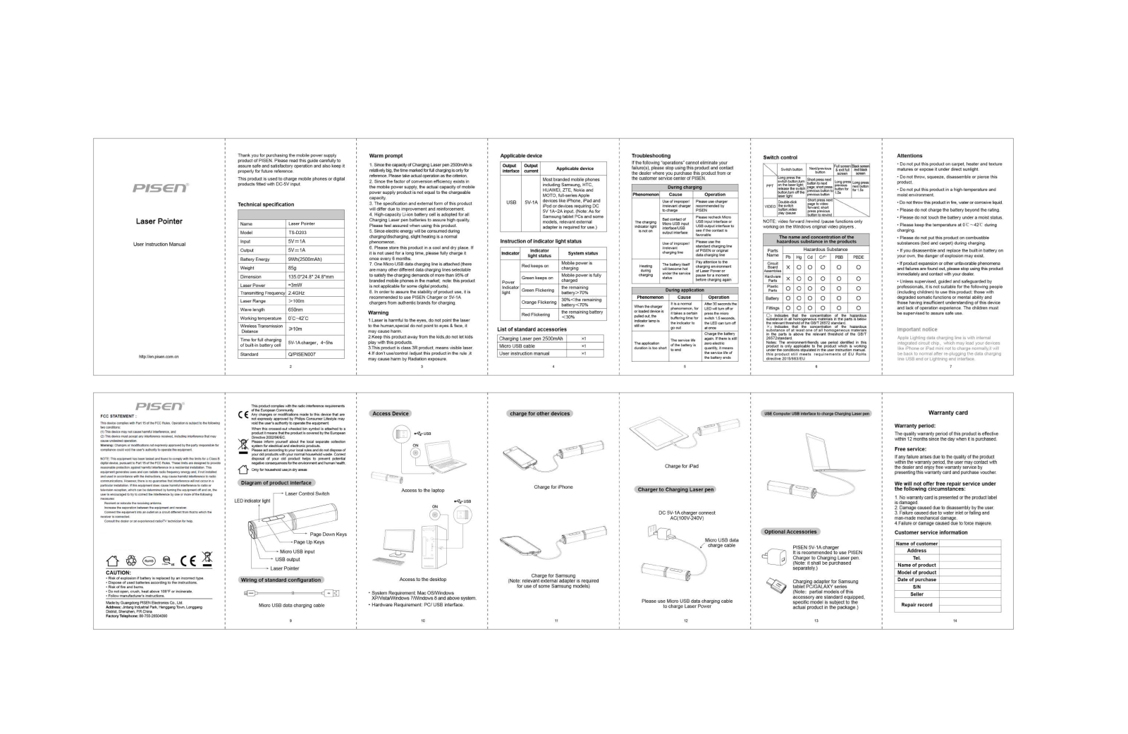 PISEN ELECTRONICS TS D203RX, TS D203TX User Manual - ManualMachine.com