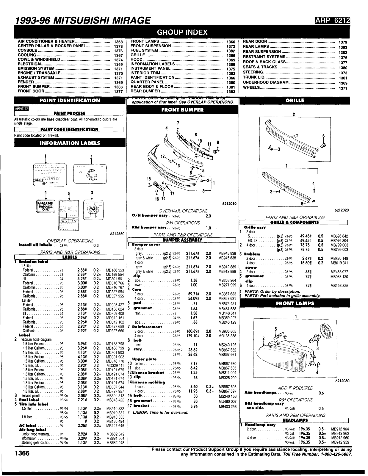 Mitsubishi Marage  1993-1996 Service manual