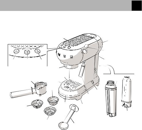 Smeg ECF01PKUK User manual