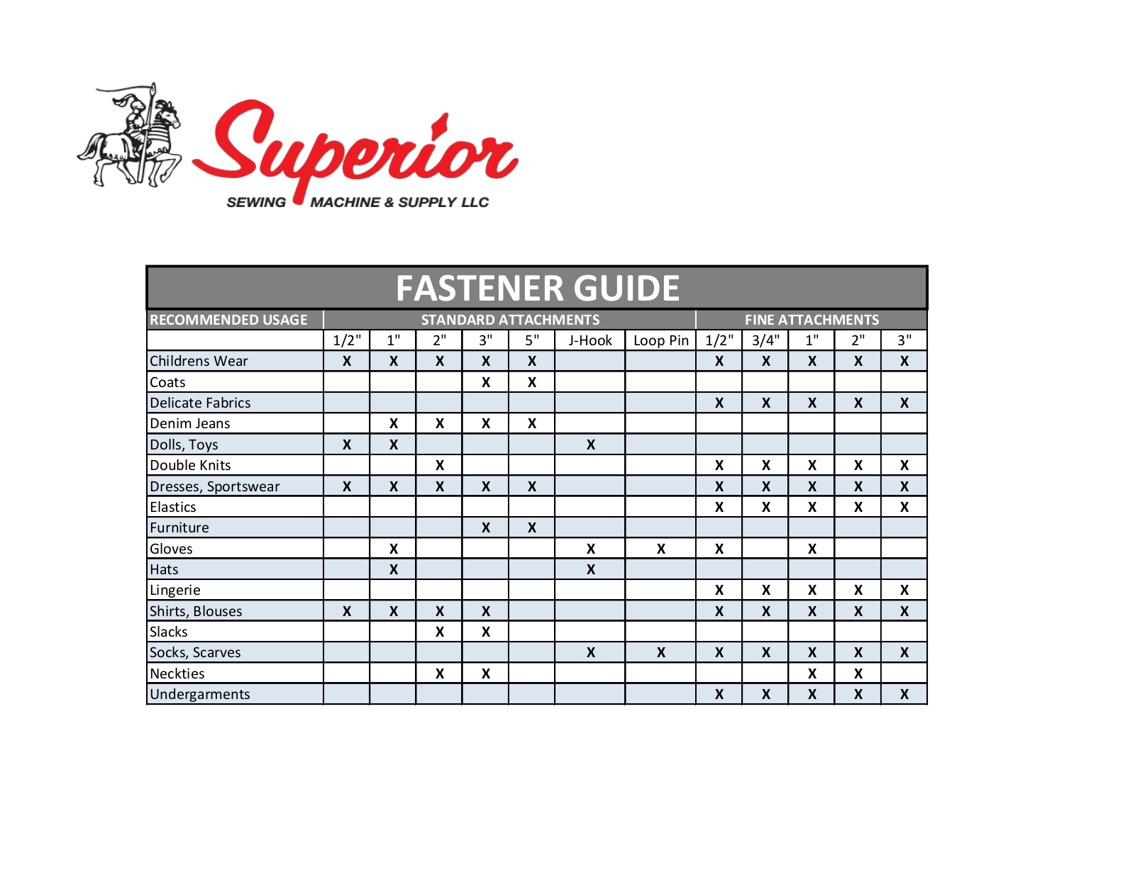 Superior Fastener Recommended User Manual