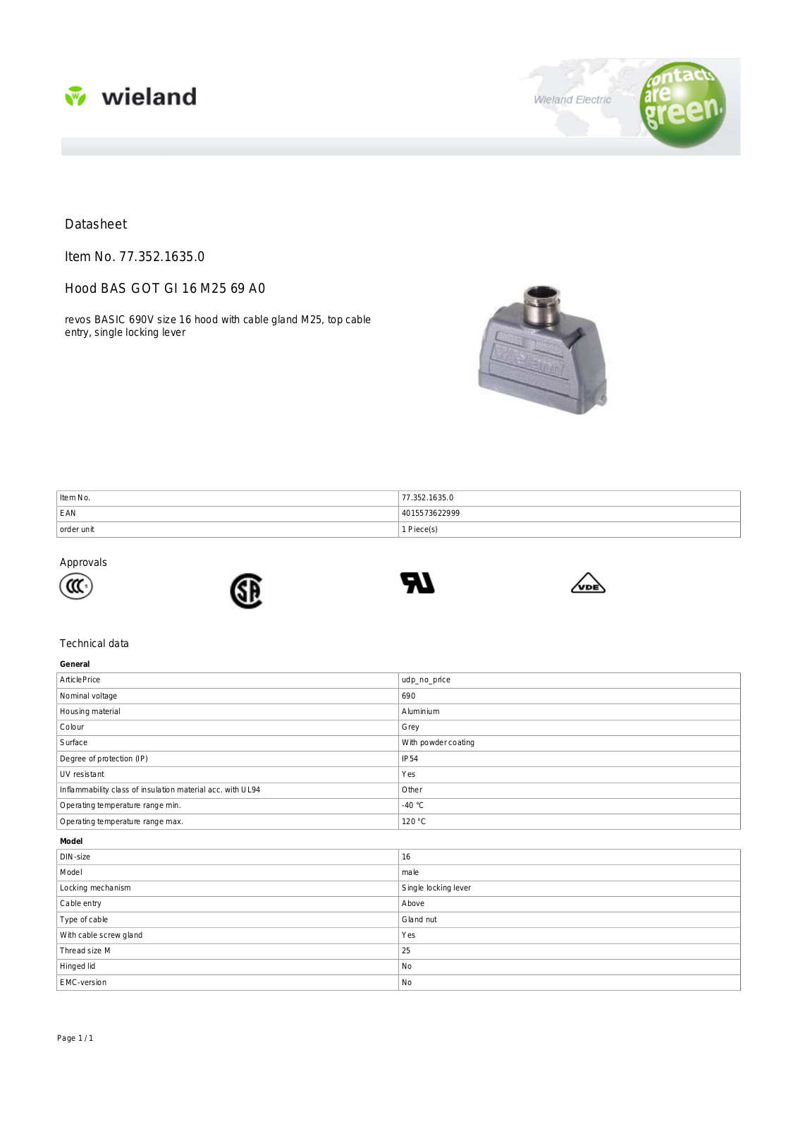 Wieland 77.352.1635.0 Data Sheet