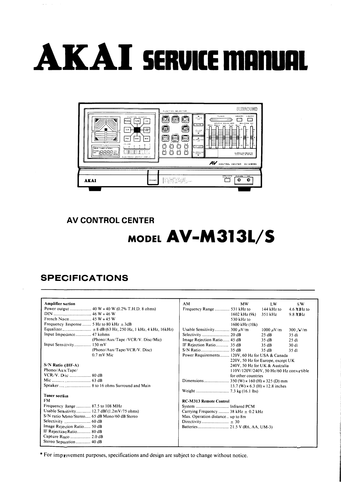 Akai AV-M313L/S Schematic