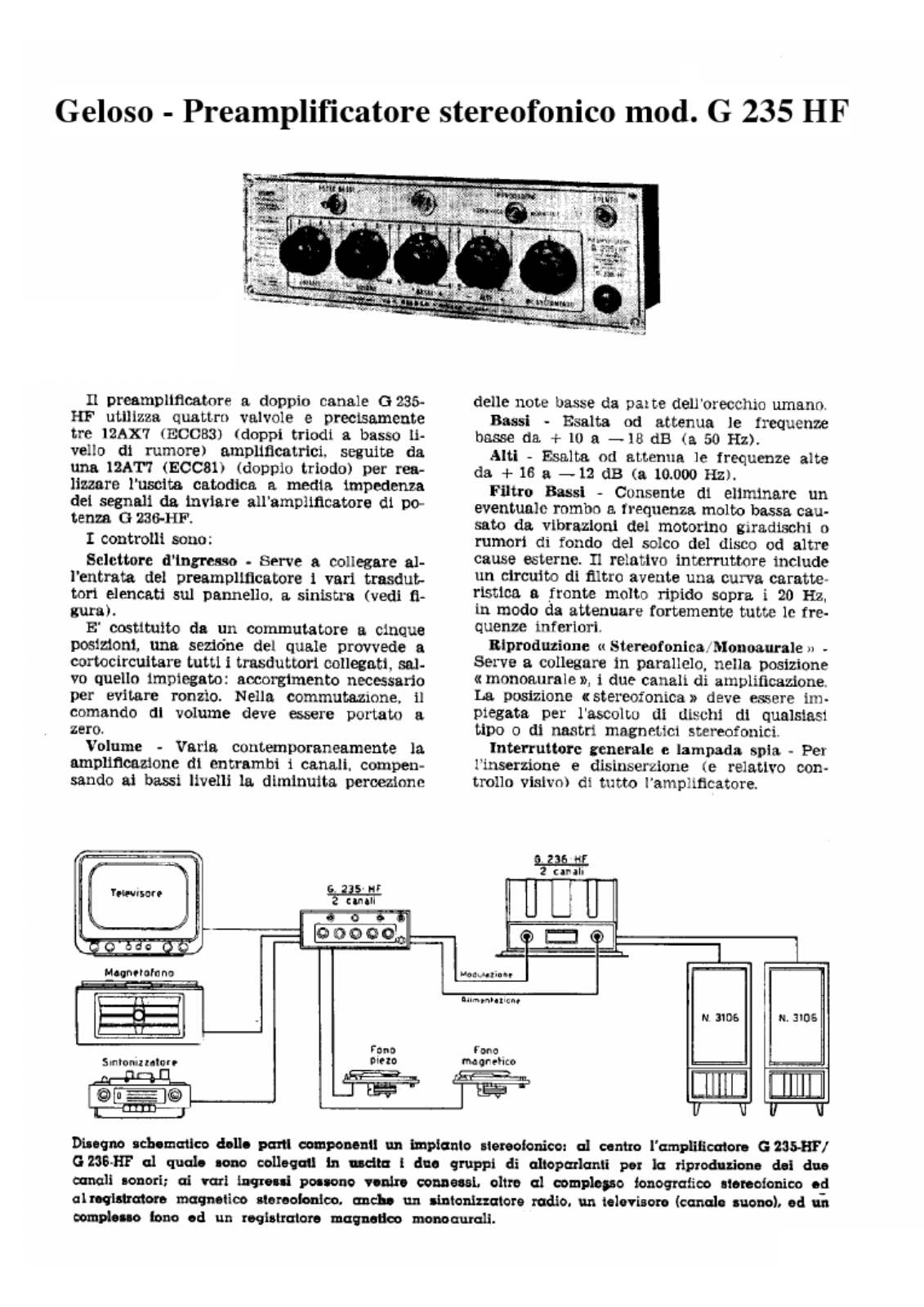 Geloso g235hf Specification